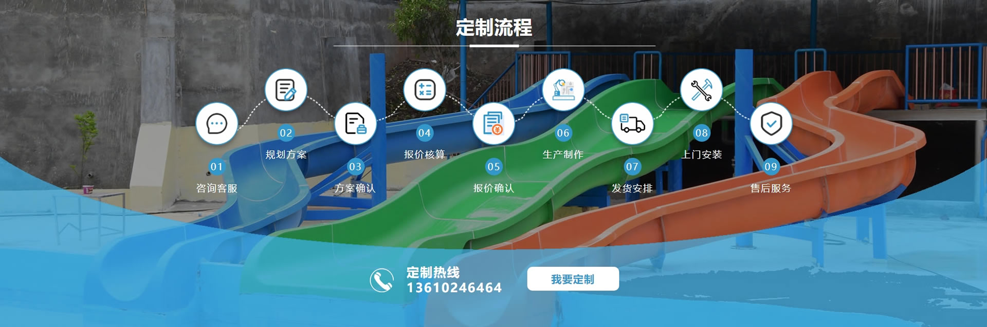 服務流程